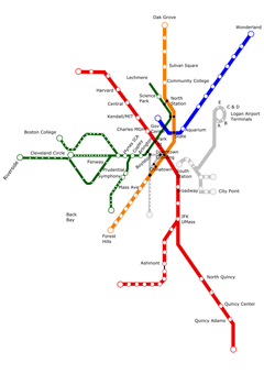 ボストンの地下鉄網